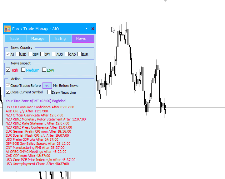 Trade Manager EA MT4 - MT4 Utility Screenshot
